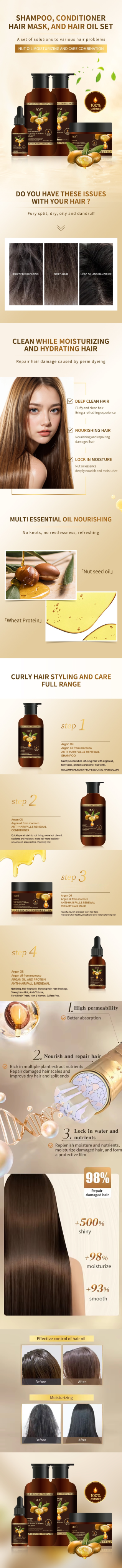 Organic Natural Moroccan Argan Oil Anti Hair Fall Repairing Anti Loss Argan Oil Plant Extract Shampoo Hair Care Products Set from China supplier