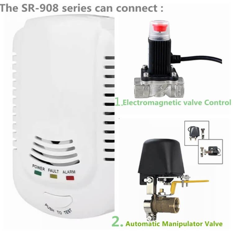 Wholesale Price Gas Leak Detector Price Solenoid Valve Fire Alarm Security Gas Monitor Multi Gas Detector from China supplier