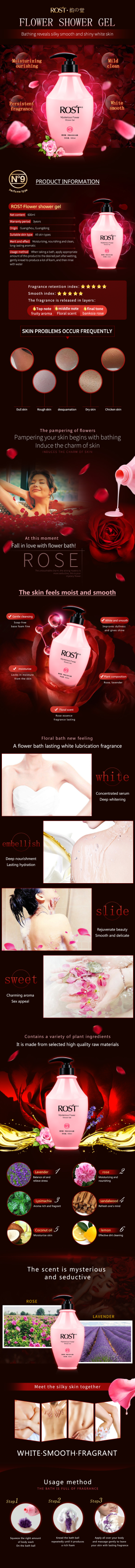 Customizaed logo 100% Natural Mild Clean Moisturizing Nourishing Fragrance Body Wash Shower Gel for Women Whitening Products from China supplier