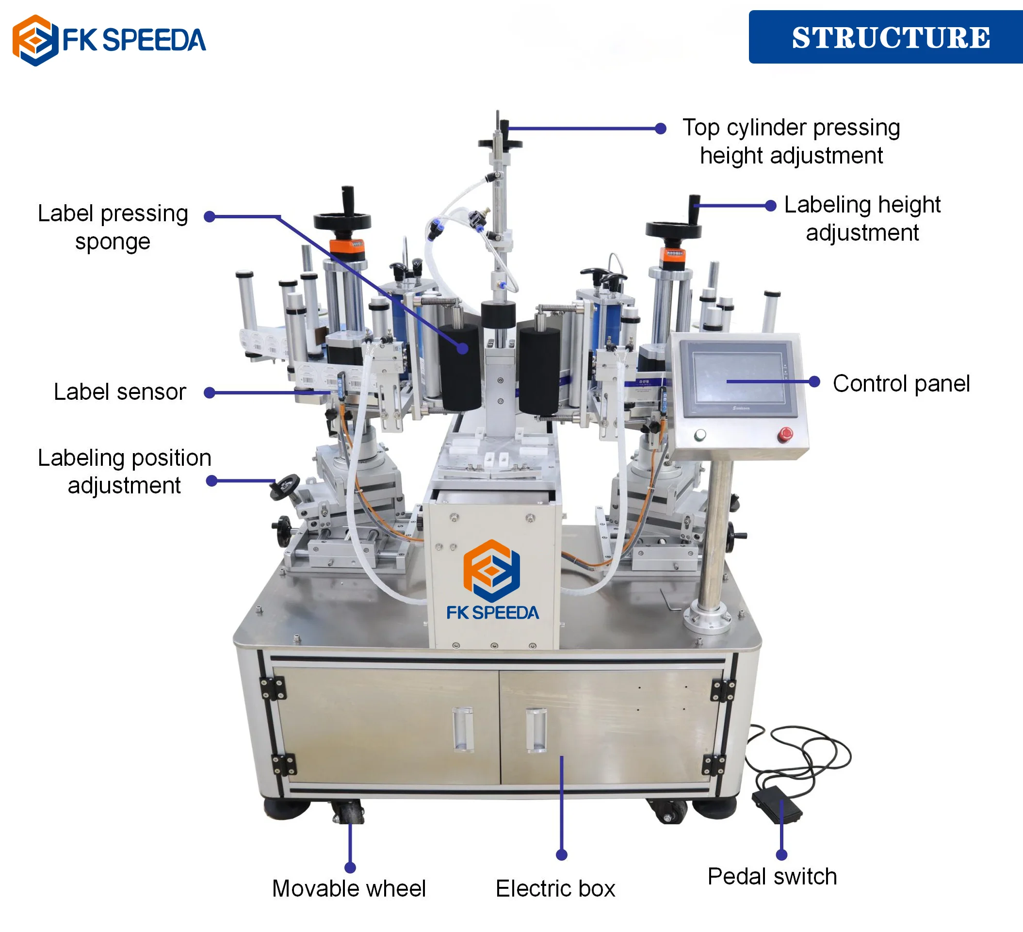 FK909 Efficient double sided label Self-Adhesive Flat Container two sided bottle Front & Back Two sides labeling machine from China supplier