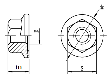JIS B 1190 High quality customization Hexagon Nuts With Flange Serrated