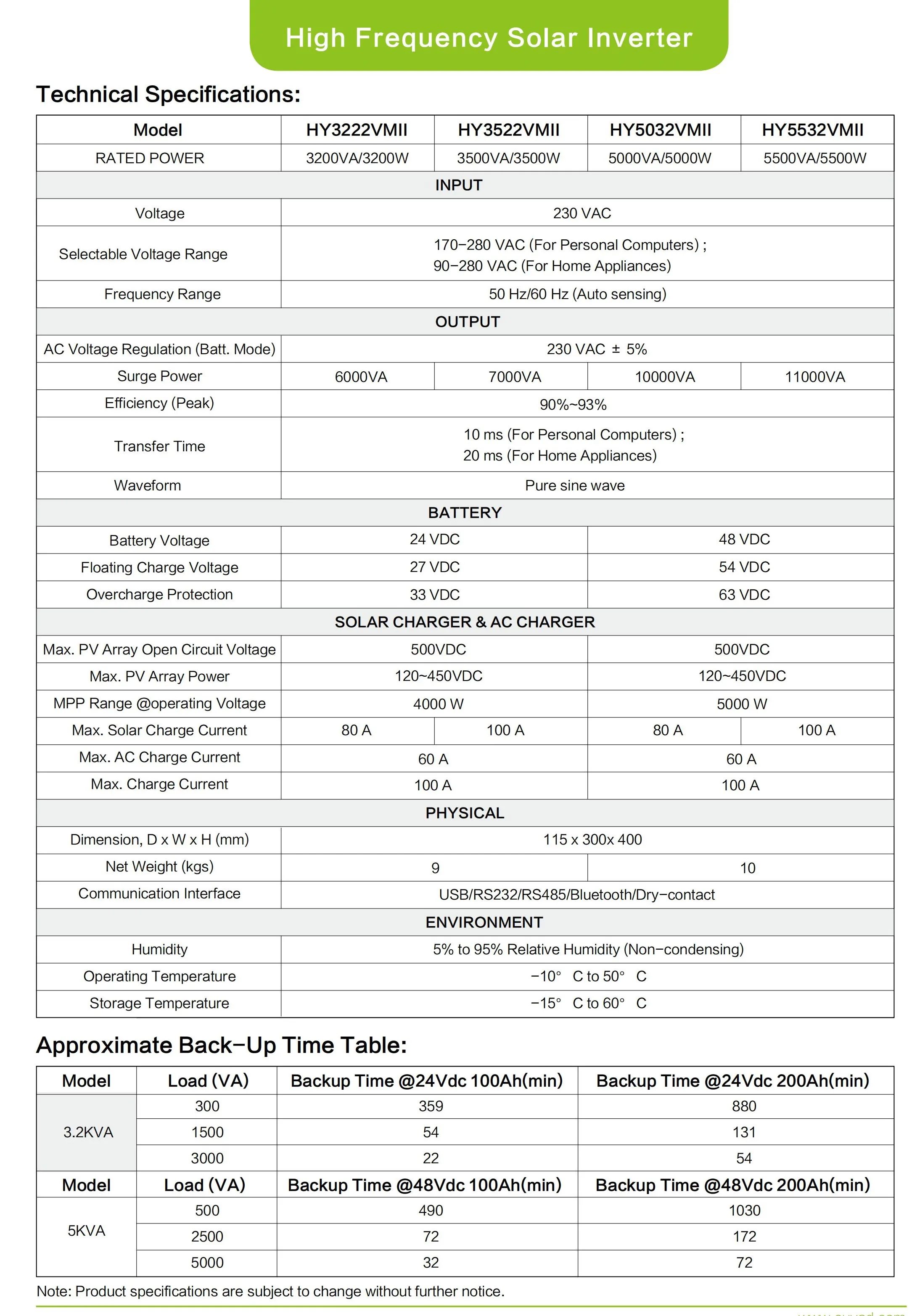 HY5532VMII off grid hybrid solar inverter from China supplier