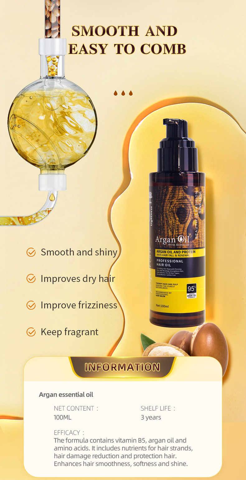 Private Label Hair Care Organic Collagen Professional Beauty Hair Anti Loss Argan Oil Shampoo and Conditioner Kit Products from China supplier