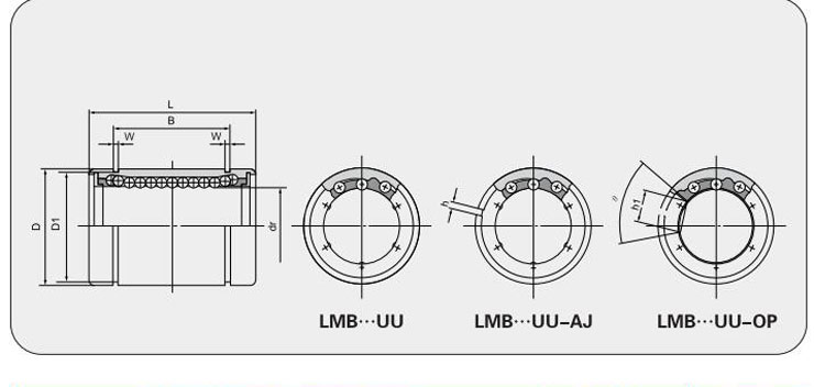 LMB Inch Size Linear Ball Bearings With Double Seals LMB16UU LMB20UU LMB12UU Linear Motion Ball Bearing For 3d Printer from China supplier