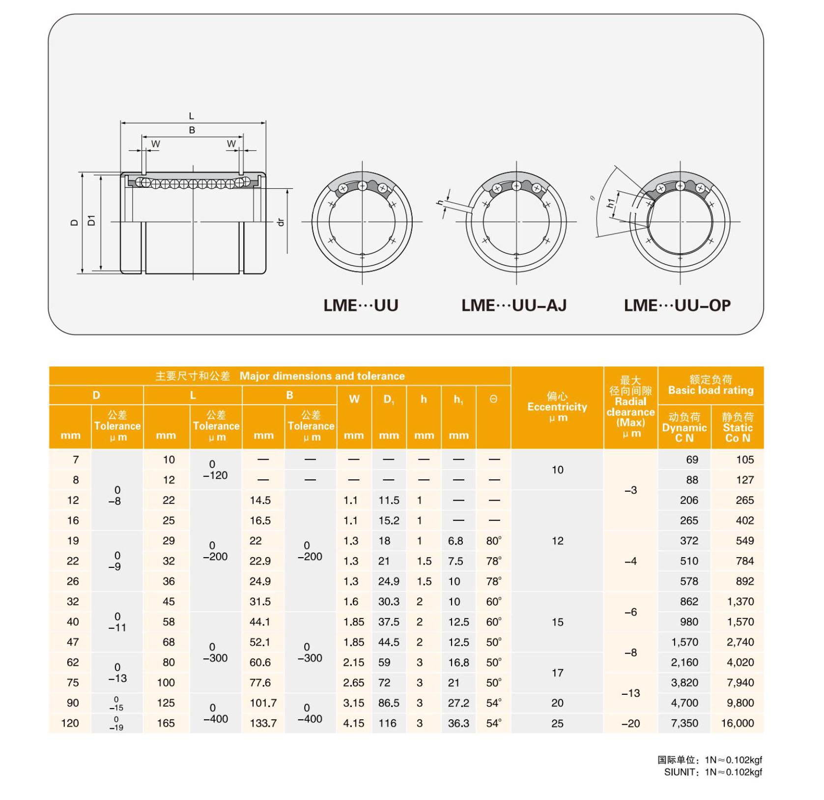 MYT factory  high quality and high precision Linear Bearing  LME30UU 30mm for Precision Mechanical Equipment from China supplier