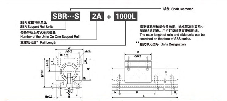 Customized Aluminium Linear Guides Dust-Proof Linear Guides And Linear Block Oem Linear Guideway SBR20UU SBR40UU For Cnc from China supplier