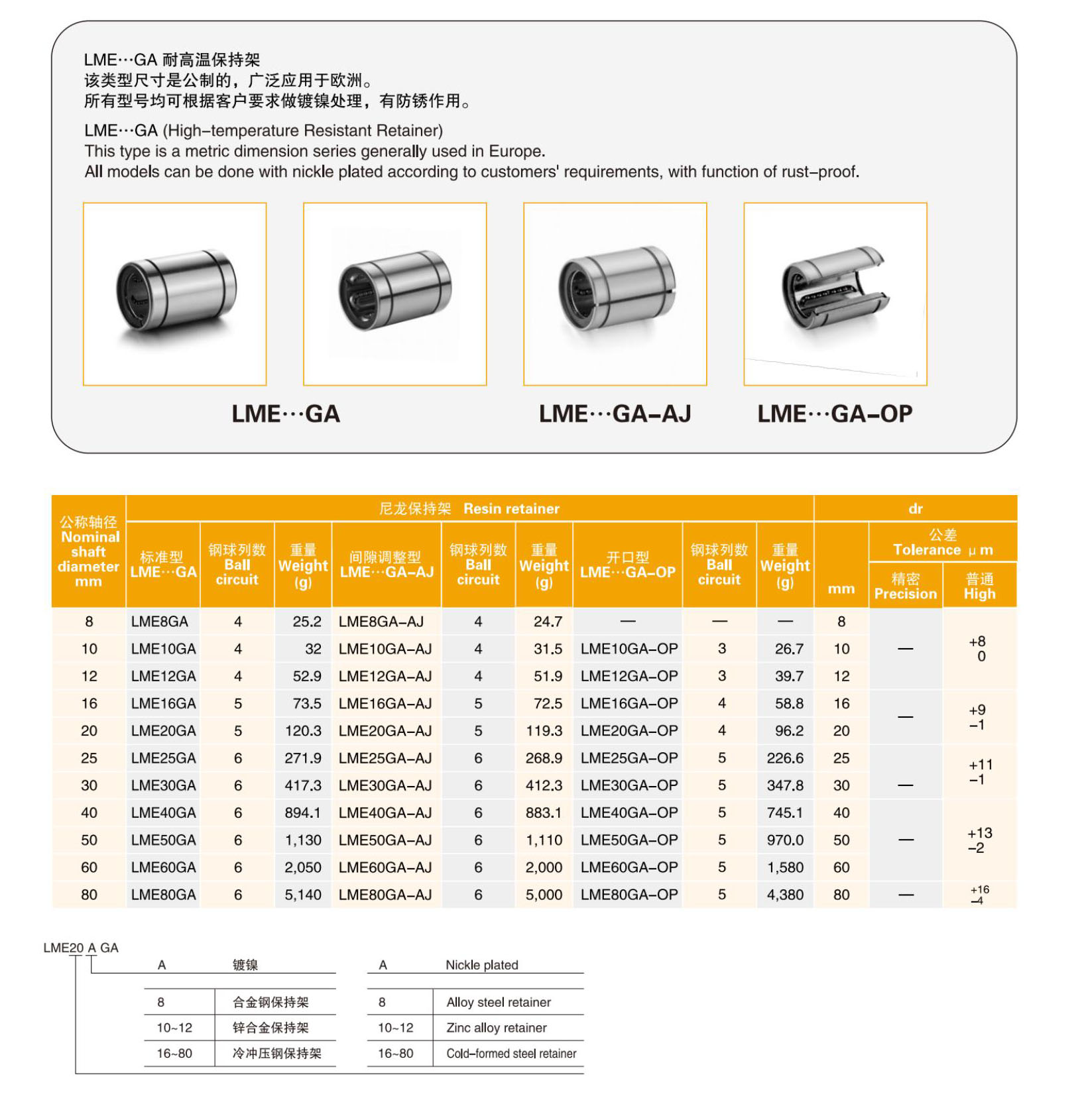 China High Quality Linear Ball Bushing LME20GA With Size 20mm*32mm*45mm High Precision Linear Ball Bearing LME20GA for CNC from China supplier