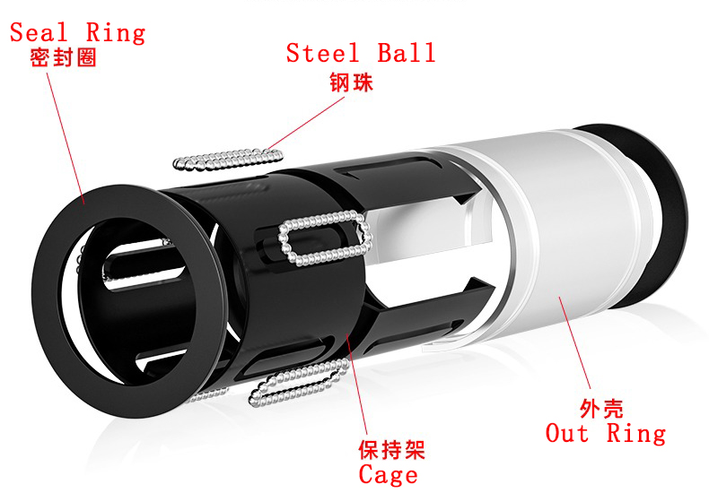 Linear Bearing LM25UU/LM20UU/LM16UU Linear-Motion Bearing for cars for industrial automation machine tools engraving machines from China supplier