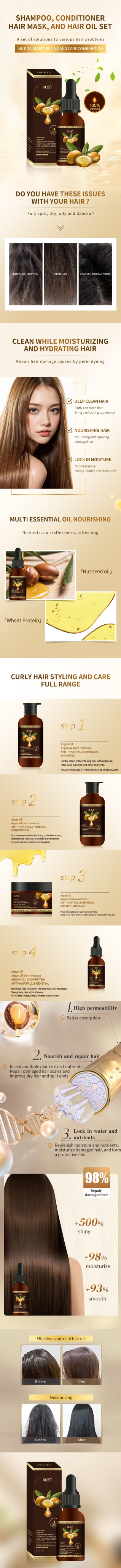 Private Label Organic Anti Loss Hair Care Argan Oil Hair Growth Serum 30ml Moisturizing Nourishing Products Set from China supplier