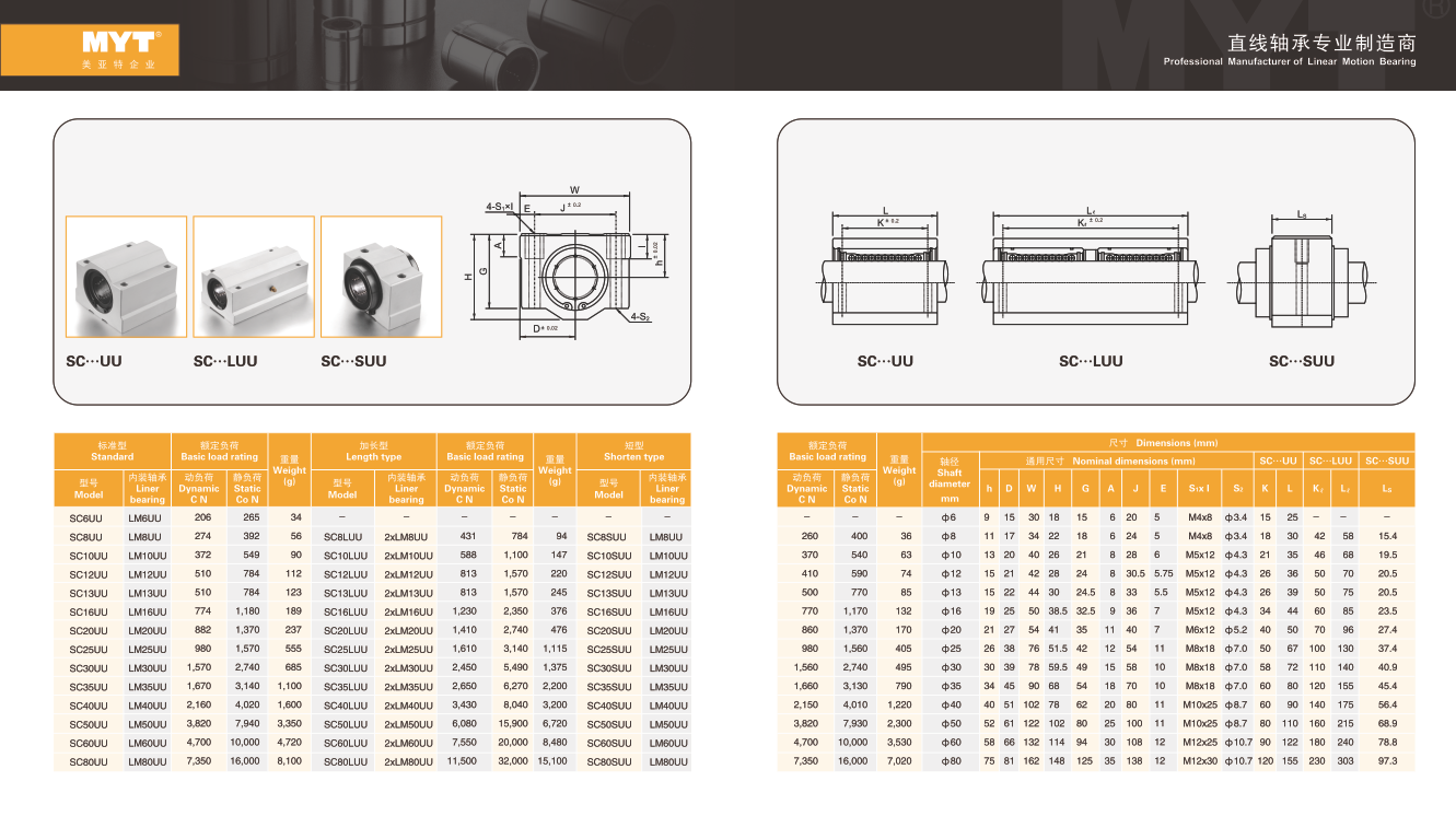 Factory supply Linear Motion Ball Bearing SC16SUU Aluminium Linear Slide Unit Linear Guide Rail Slider for auto machine from China supplier