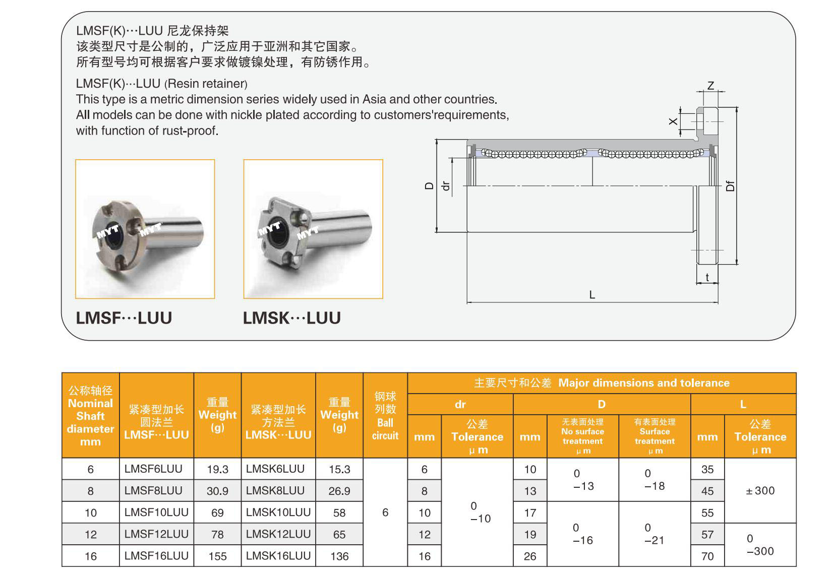High Quality CNC Laser Machines Spare Parts LM6 LM8 LM10 LMSF12LUU compact Linear motion Ball Bearing from China supplier