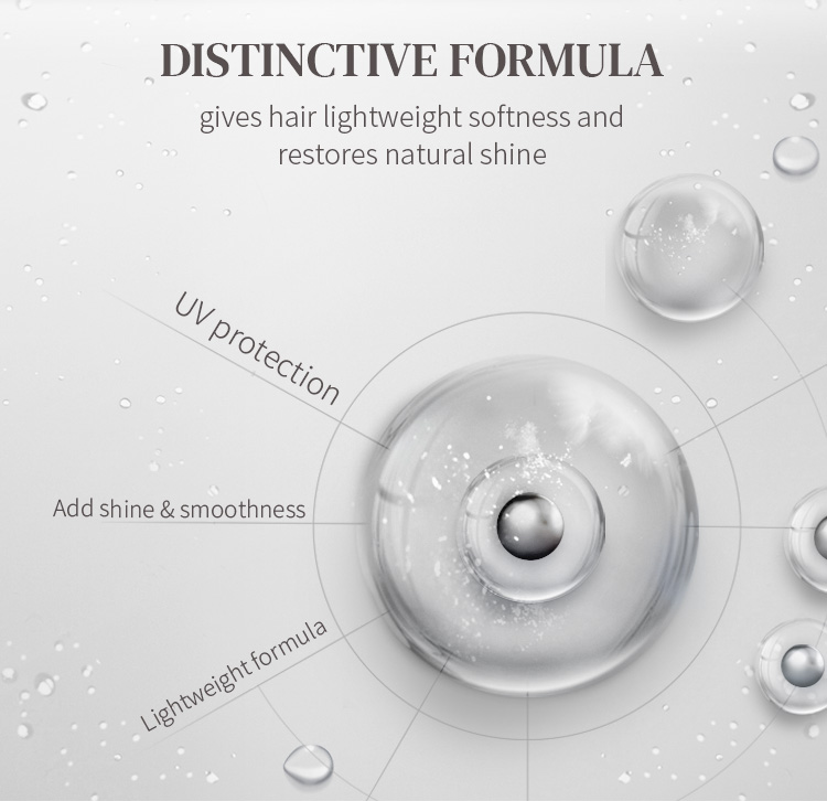 Private Label/OEM Hair Care Product Hair salon Spray, Heat Protect and Moisturizing for all types of hair from China supplier