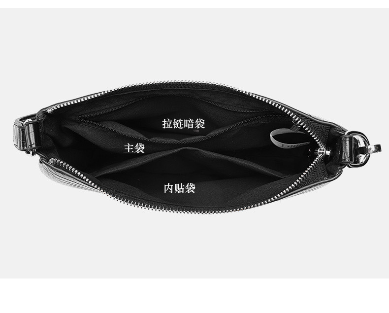 2022 New Style Crocodile pattern  Under-arm Bag For Ladies Wholesale Custom Popular For Girls from China supplier