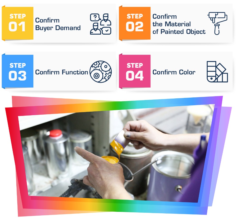 Asian paints emulsion price list latex emulsion paint latex paint