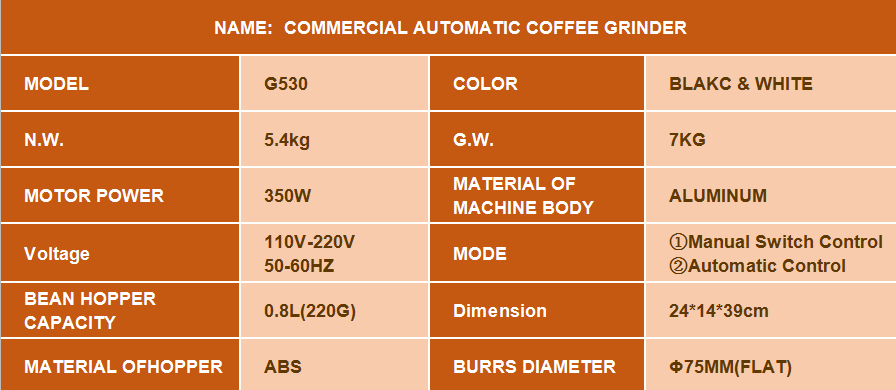 New design Adjustable Electric Espresso Coffee  Grinder Use in Shop and Home