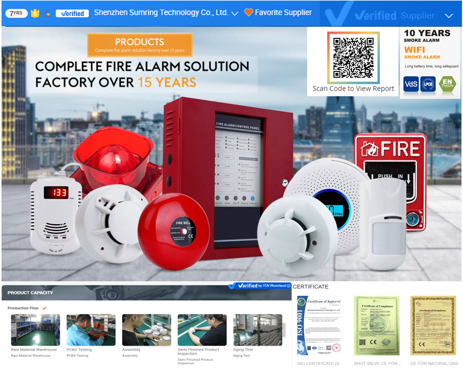 Wholesale home security system alarm magnetic anti-theft child women safety door sensor from China supplier