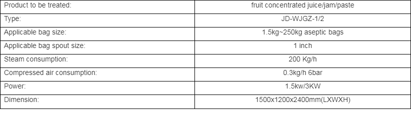 JNDWATER Plastic Bag Aseptic Sealing Machine With 2 Head from China supplier