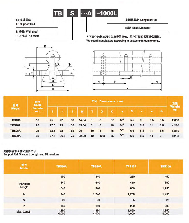 Precision Straight Linear Rail Ball Bearing Steel Linear Guide Rail Matching TBR Bearing Block For Wooden Cutting Machine DIY from China supplier