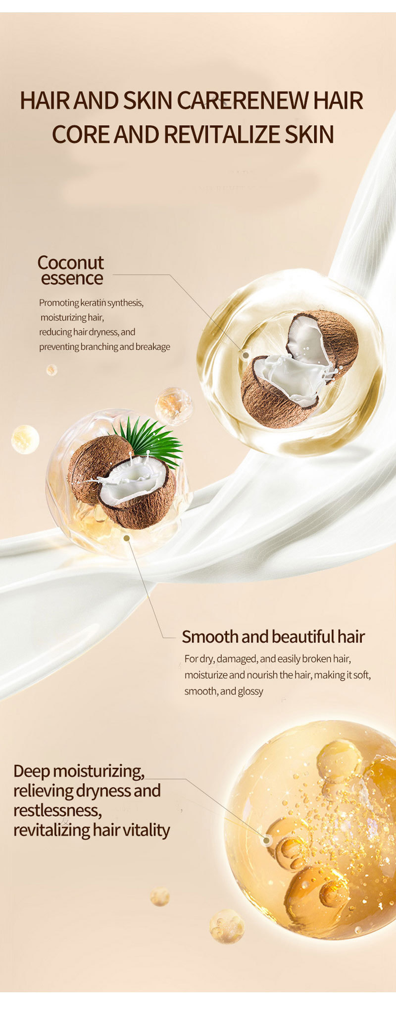Private Label Coconut Oil Shampoo Conditioner Set Moisturizing Anti-Dandruff Organic Anti Hair Loss Beauty Women Products from China supplier