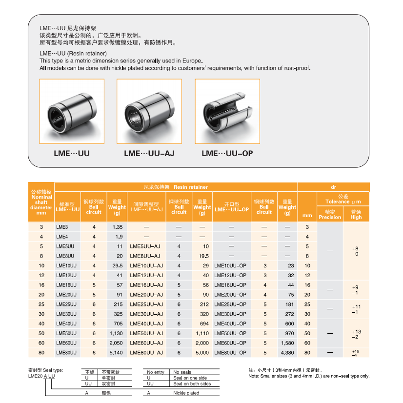 MYT 20mm Linear Motion Ball Bearing Bushing for 20mm Rod 3D Printer CNC Parts from China supplier