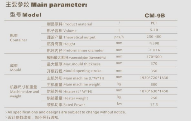 Faygo Union Opaque Plastic Bottle Making Machine and 5 Gallon Water Bottle Making Machine for Sale from China supplier