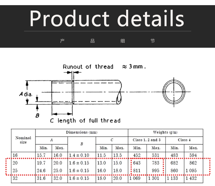 Ducts metal eletroduto galvanizado pipew seam erw gi pipe superior for