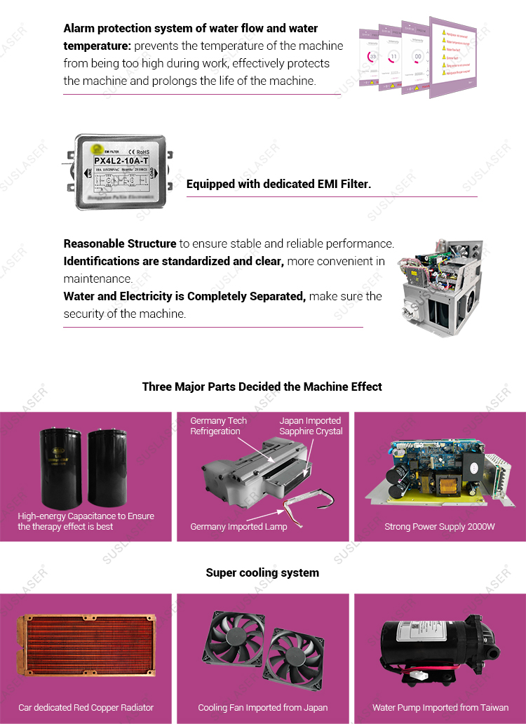 Newest portable e-light shr opt ipl hair removal machine with CE ISO来自中国供应商