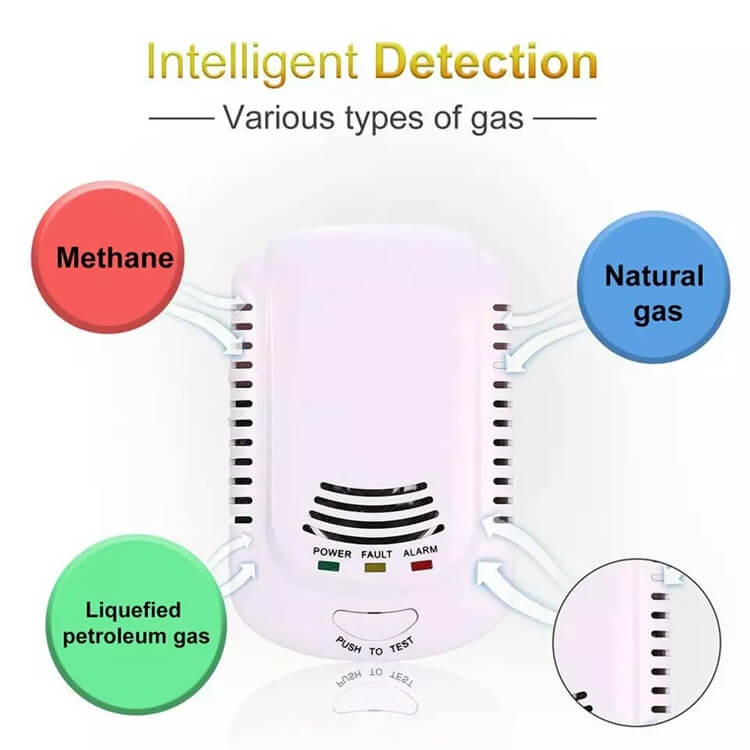 Wholesale Price Gas Leak Detector Price Solenoid Valve Fire Alarm Security Gas Monitor Multi Gas Detector from China supplier