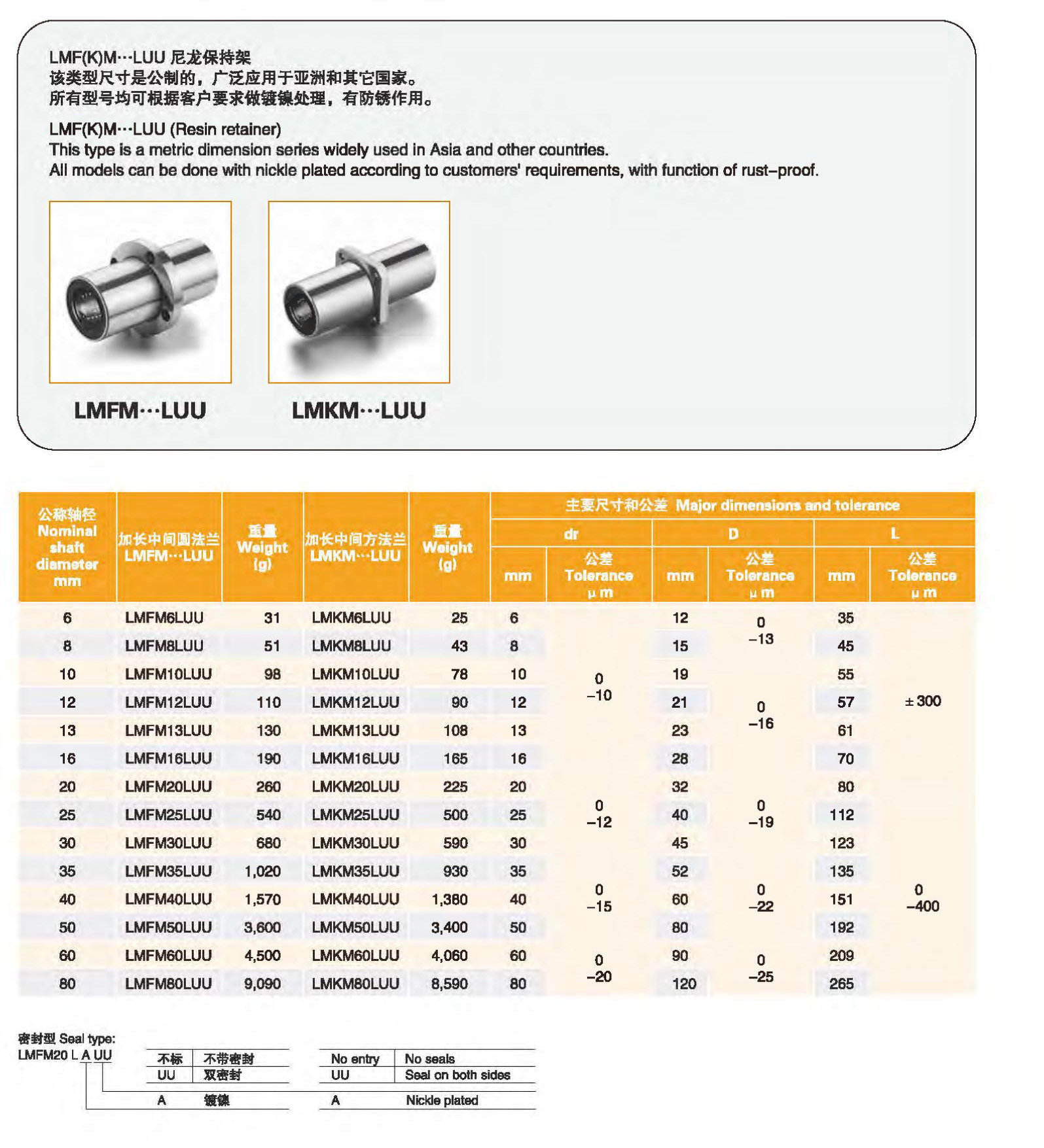 Middle Center Flange Linear Bearings LMKM8LUU LMKM10LUU LMKM12LUU LMKM16LUU LMKM20LUU  LMKM30LUU Size : LMKM8LUU 8x15x45 from China supplier