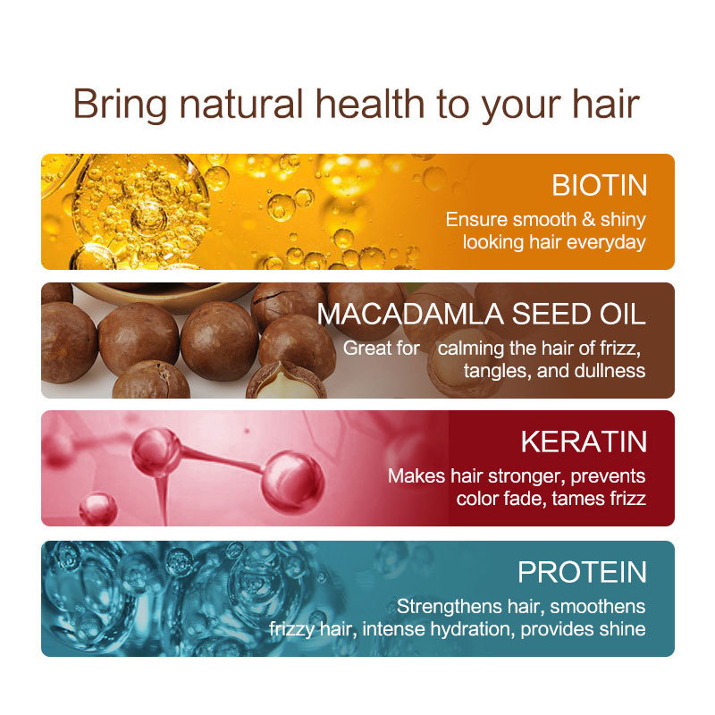 Private Label Biotin 500ml Keratin Organic Herbal Shampoo Conditioner Moisturizing Refreshing for Damaged Hair loss products Set from China supplier