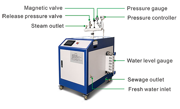 20KW High quality electromagnetic induction steam generator boiler from China supplier