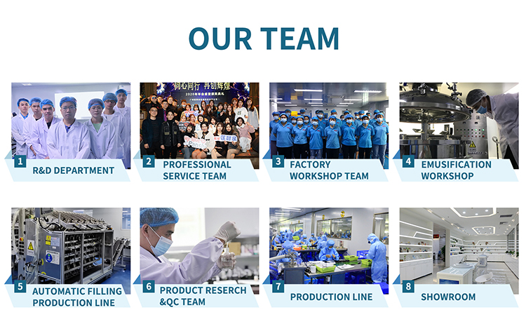 Ginger Liquid Spray for Women Men Regrowth Anti Hair Loss Oils for Hair Growth Hair Growth Intensive Spray from China supplier