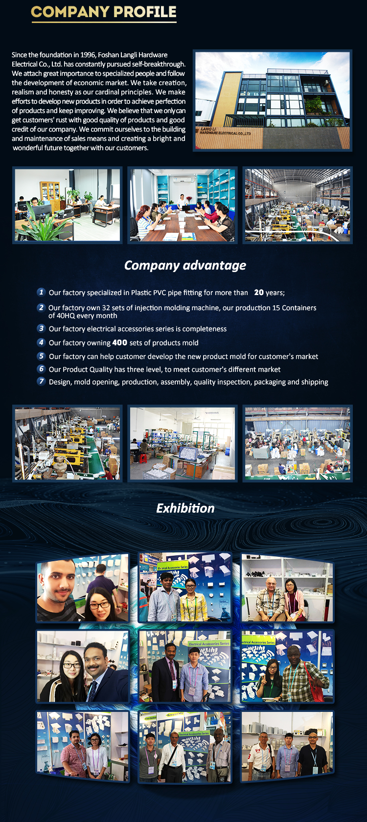 Custom Electronic Outdoor Indoor Wall Mounting Aadaptor Electrical Plastic Enclosure Box from China supplier