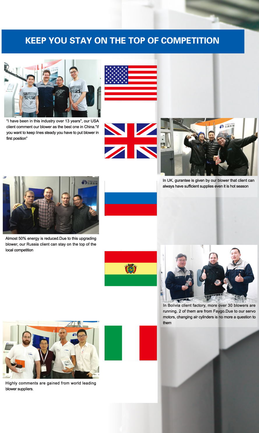 FAYGO UNION GROUP PET Water Container Bottle Blower Latest Tech 2024 New Machine from China supplier