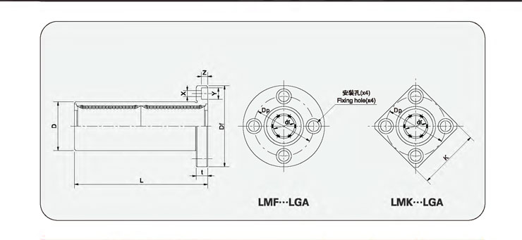 MYT LMF12/16/20LGA Round Flange Double-Wide Type Linear Bearing Seals, Steel from China supplier