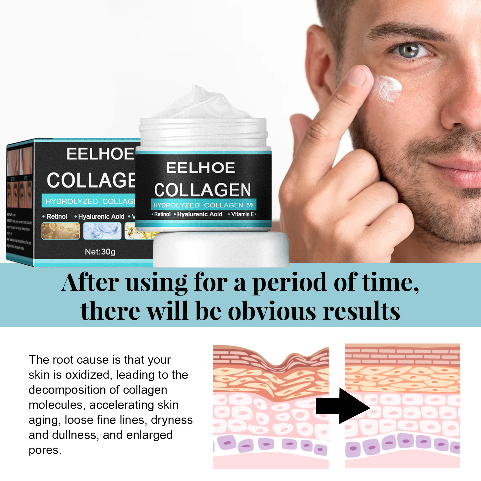 Retinol Anti Wrinkle Face Cream for Men Collagen Anti Aging Firming Lifting Hyaluronic Acid Brightening Moisturizing Skin Care from China supplier