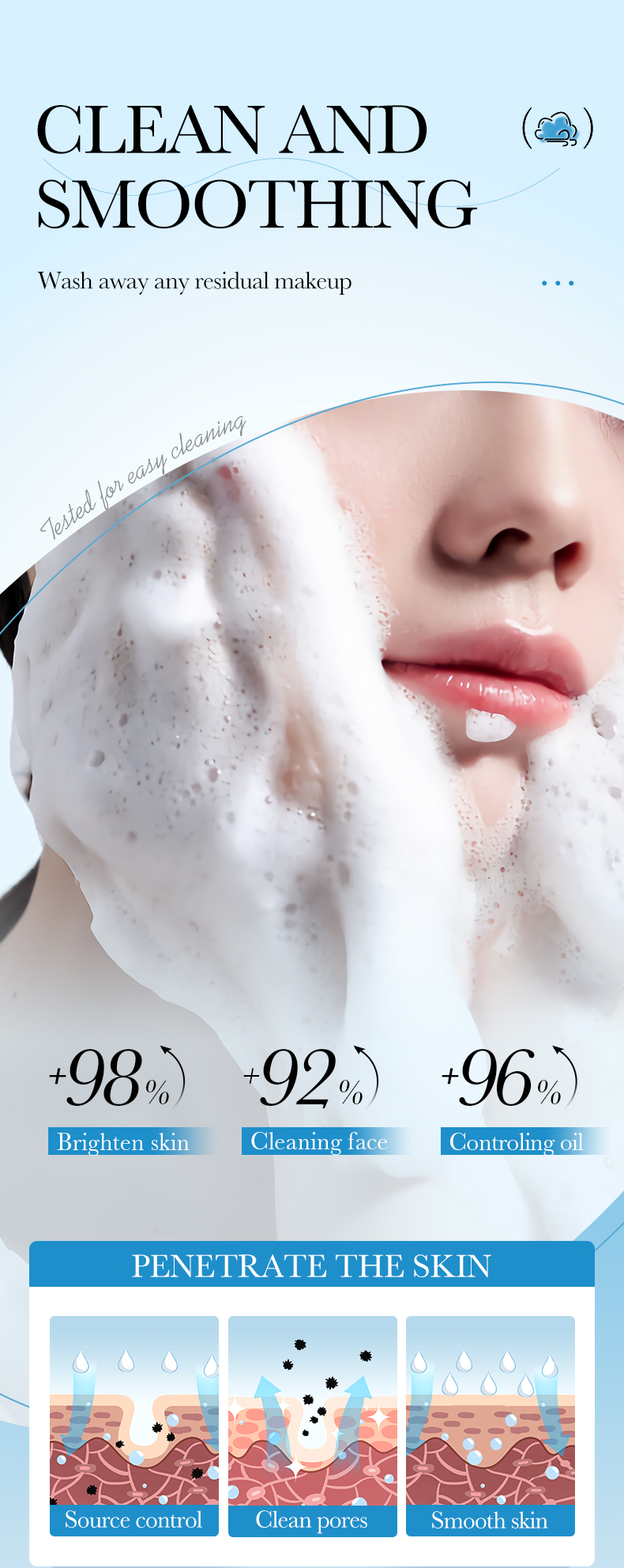 Private Label Avocado Hyaluronic Acid Vitamin C Foaming Amino Acid Face Wash Facial Cleanser with Silicone Brush from China supplier