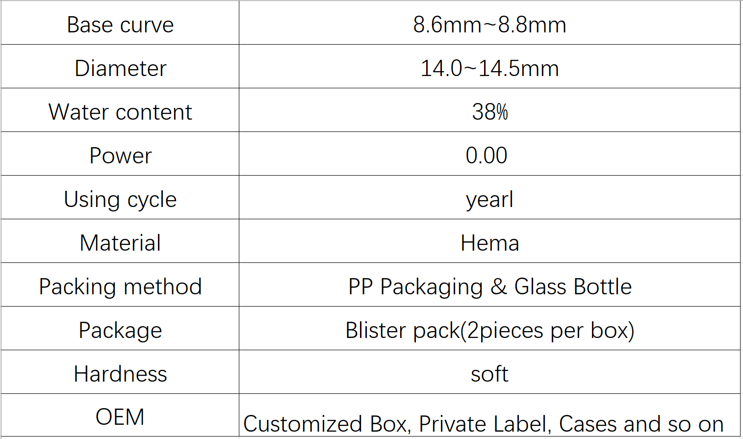 Color glasses contact lenses wholesale price diameter 14.5mm fashion color women's beautiful contact lenses from China supplier
