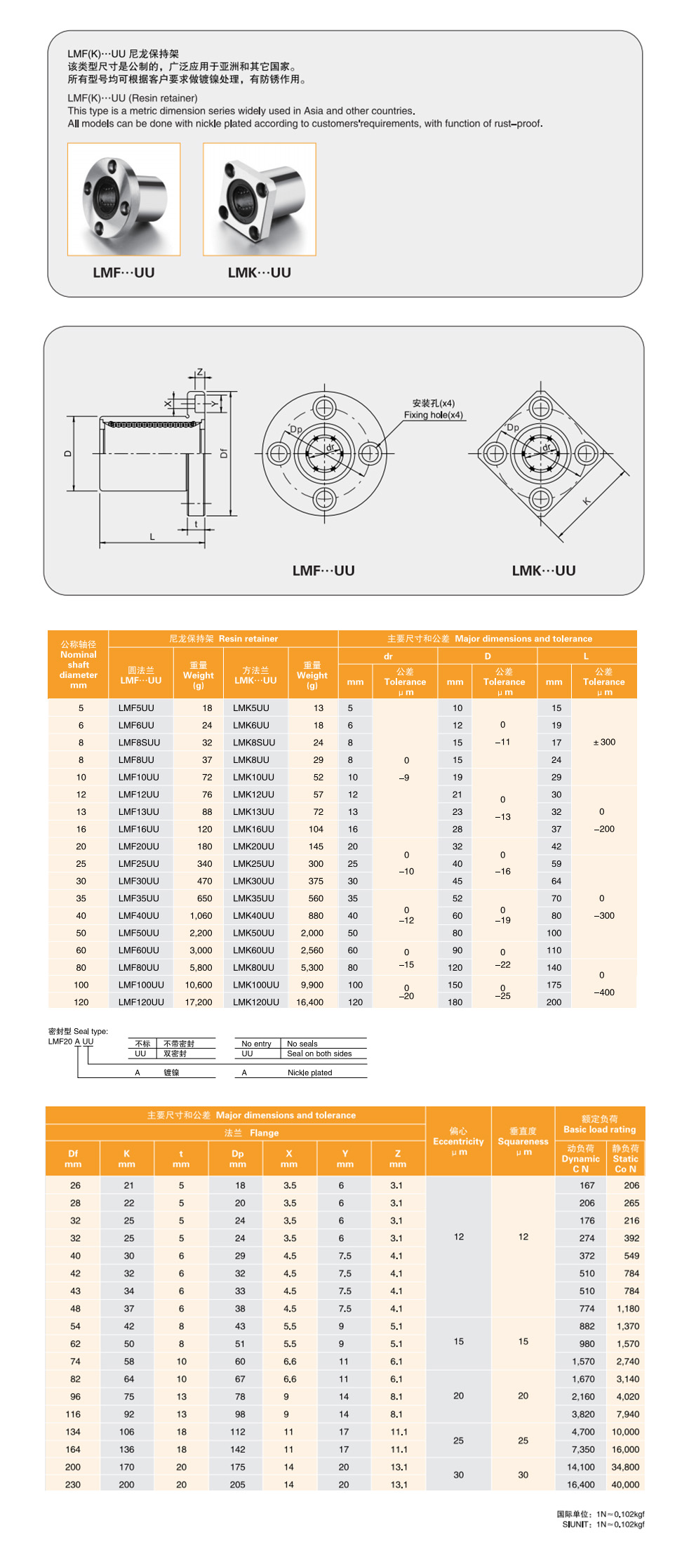 MYT High Precision Stainless Steel Flange Bearing LMK Series 8mm 10mm 12mm 13mm 16mm 20mm Linear Ball Bearing with Square Flange from China supplier