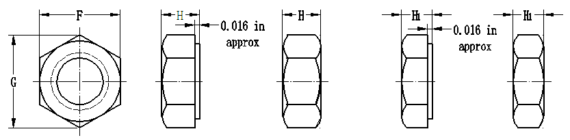 ASME/ANSI B18.2.2 Wholesale High Quality Imperial (inch)  Hex Nut