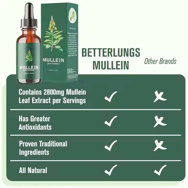 OEM Organic Mullein Leaf Extract Liquid Skin Care Serum That Helps Relieve Breathing Discomforts Promotes Respiratory Health from China supplier