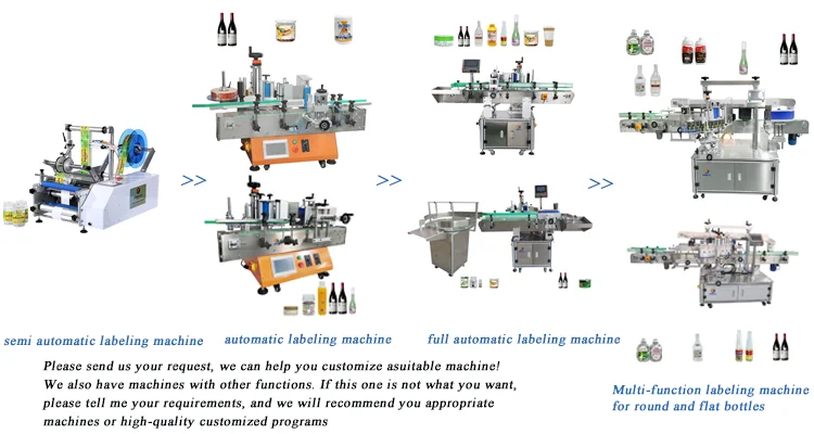 semi-automatic label stripping machine wrap around labels for bottles machinery labeler machinery manufacturers from China supplier