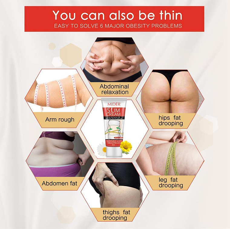 Private Label Custom Logo Natural Organic Body Weight Loss Fat Burner Shaping Cellulite Burning Sweat Hot Slimming Cream from China supplier