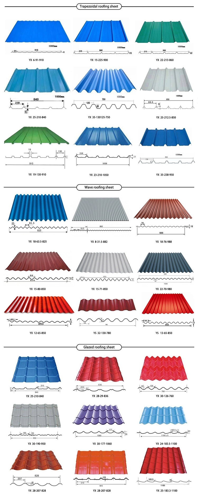 Top quality color roofing sheets steel sheet coil coated roof tile corrugated sheets from China supplier