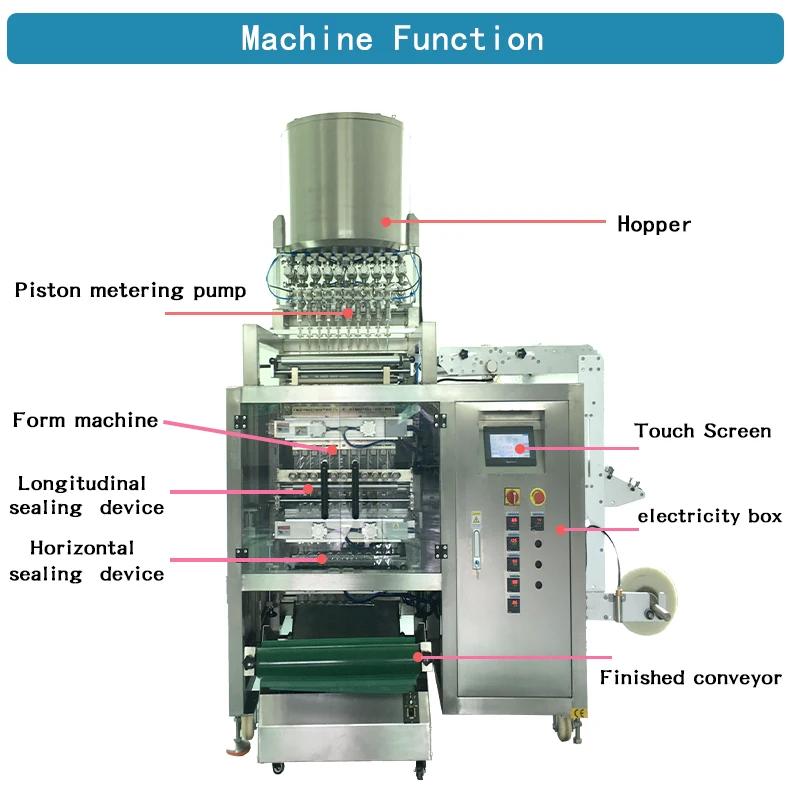 CE automatic 1-50g honey liquid sachet filling machine Shaped bag stick 4 lanes Viscous liquid three-side seal packing machine from China supplier