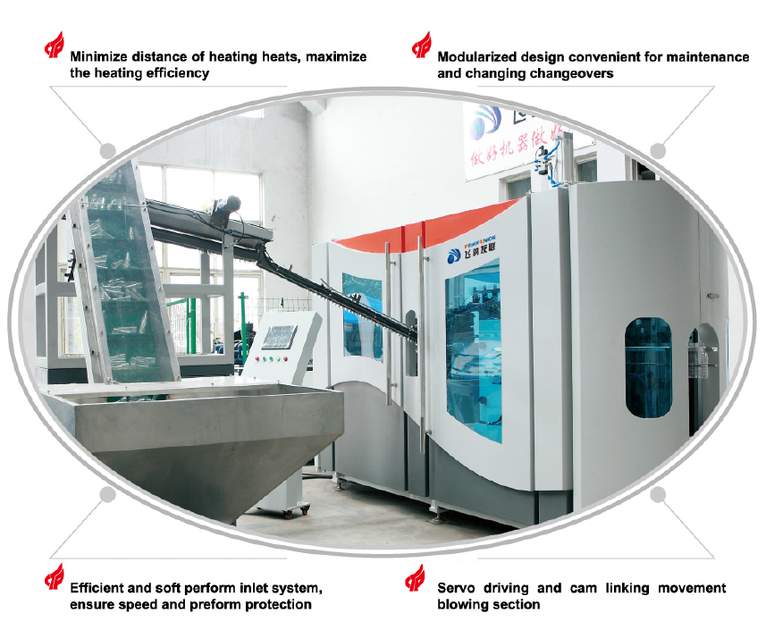 FAYGO UNION GROUP PET Water Container Bottle Blower Latest Tech 2024 New Machine from China supplier