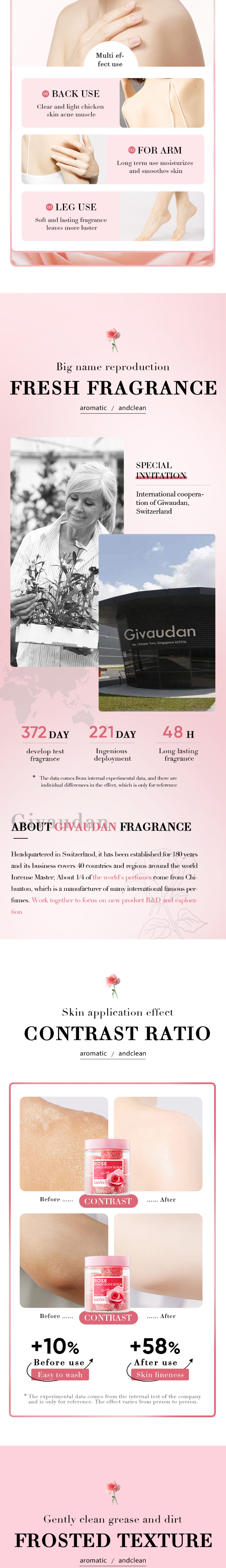 Hot Selling Smooth Exfoliating Skin Vegan Organic Fruit Candy Sugar Body Scrubs Cubes Bright Soften Avocado Body Sugar Ball from China supplier