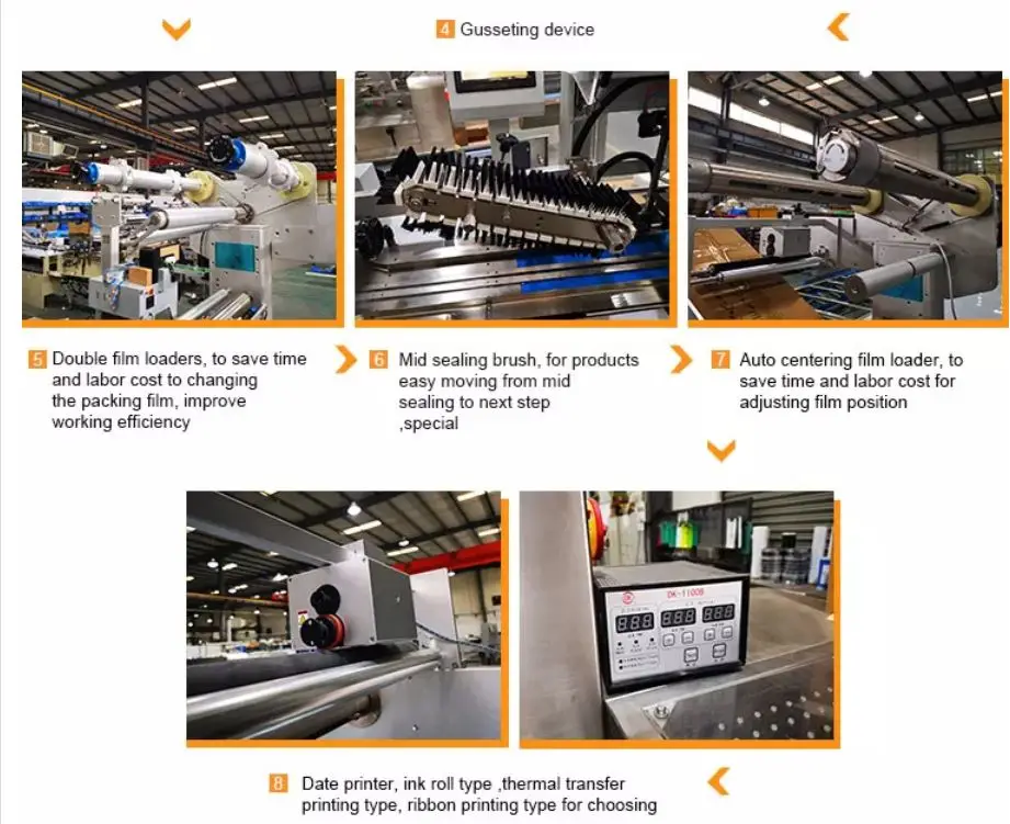 FK-Z60 Hot Selling Multi-functional Mask Biscuit Butter Spiral Pillow Packaging Machine Flow Pack Machine Flow Wrapping Machine from China supplier