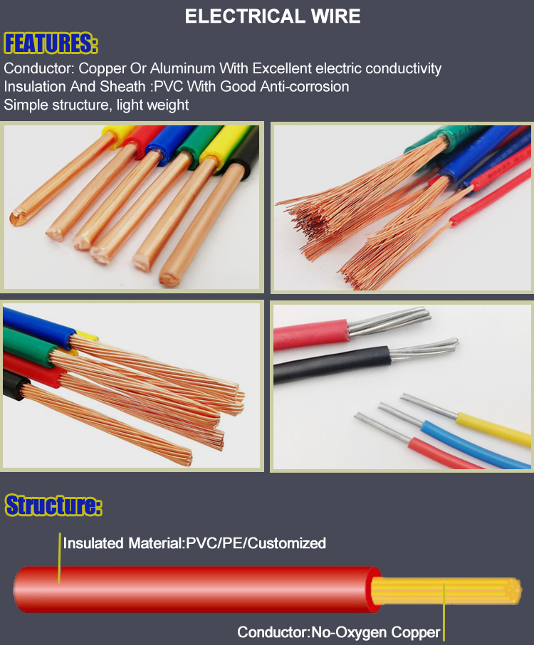 Pvc Xlpe Pe Insulation Philippines Electrical Wire Power Cable 2.5 Pure 