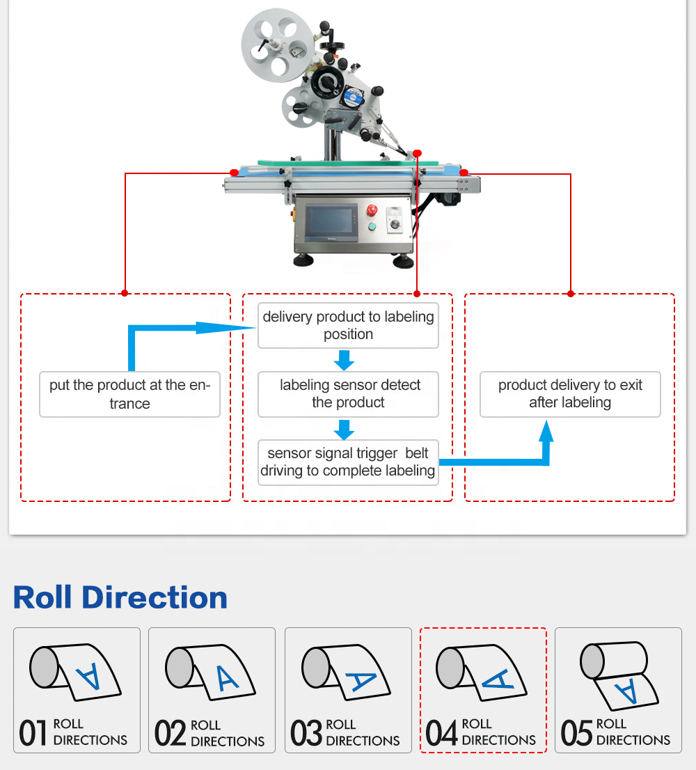 FK611 Stock available automatic tabletop flat surface labeling machine for pouches carton automatic labeling applicator machine from China supplier